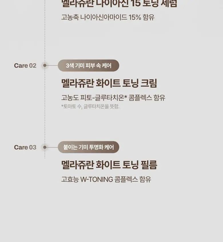 [기미잡티] 메디테라피 멜라쥬란 화이트 토닝 필름 5회분 상세페이지 43